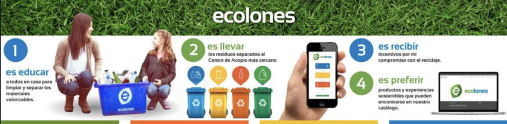 Ecolones